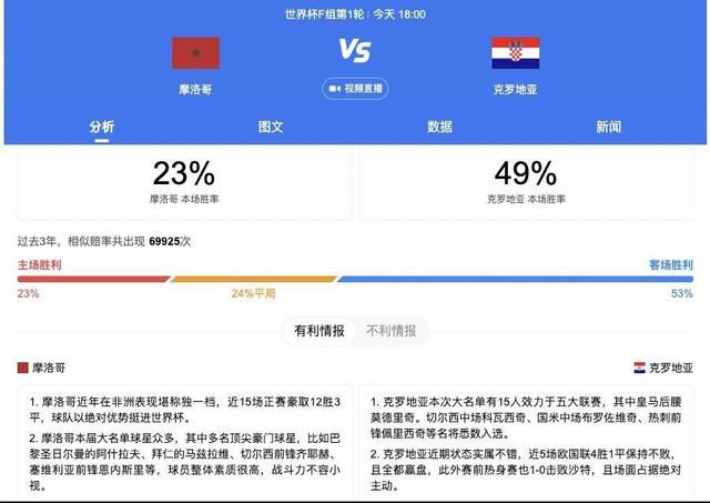 劳塔罗因为大腿肌肉在本周意杯比赛受伤，无缘国米2023年的最后一场比赛。